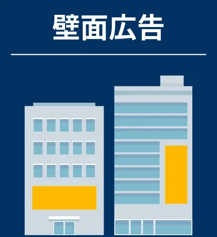 壁面広告